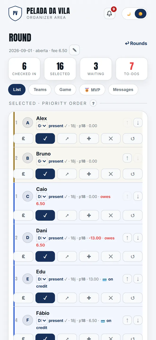 the round's list, in priority order