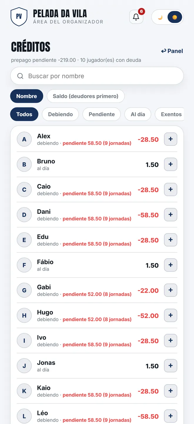 El estado de cuentas del grupo: saldo por jugador y la caja.