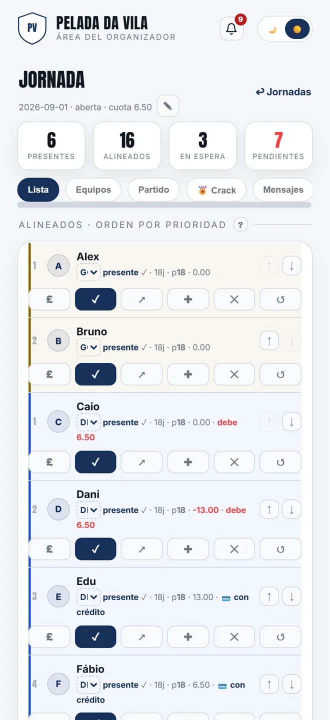 la lista de la jornada, en orden de prioridad