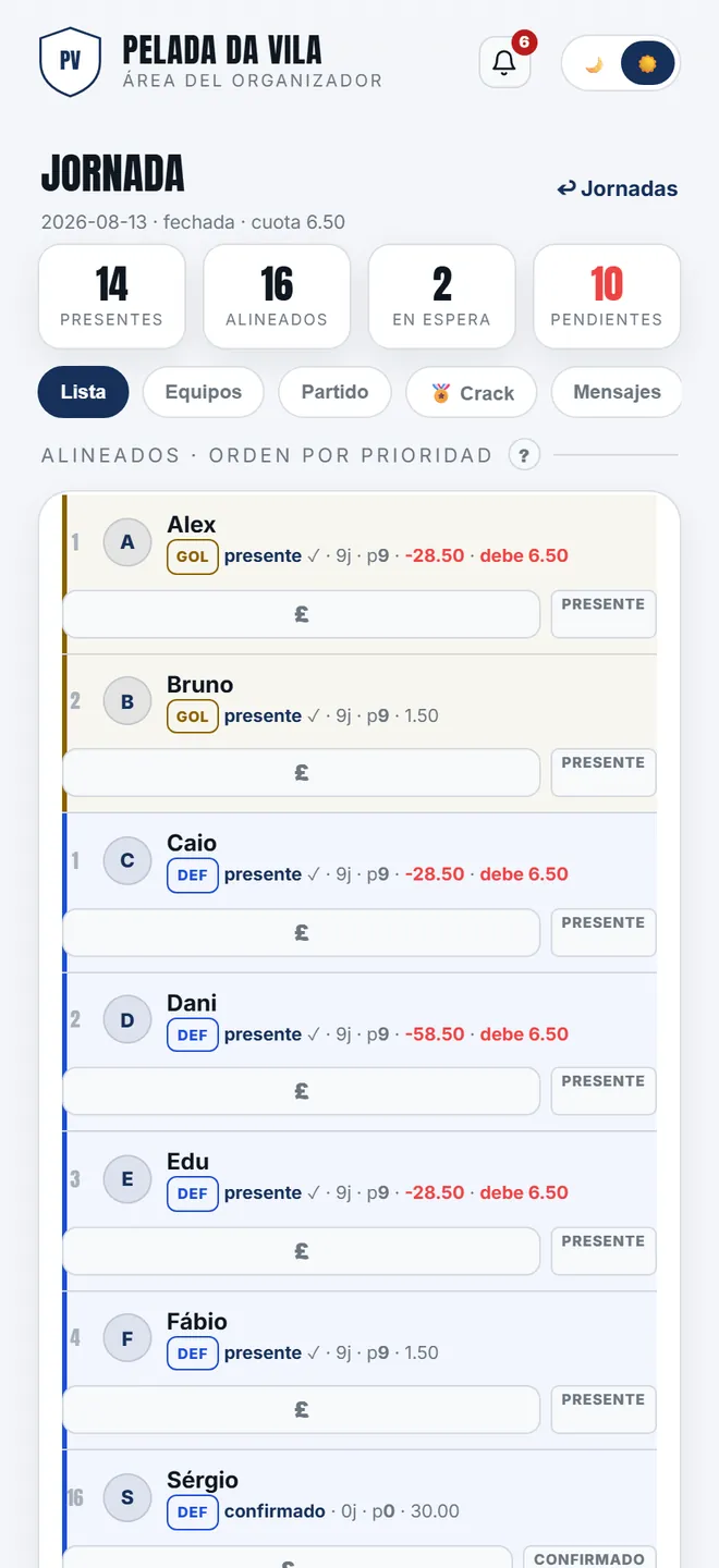 El resultado de la noche, ligado a la alineación guardada.