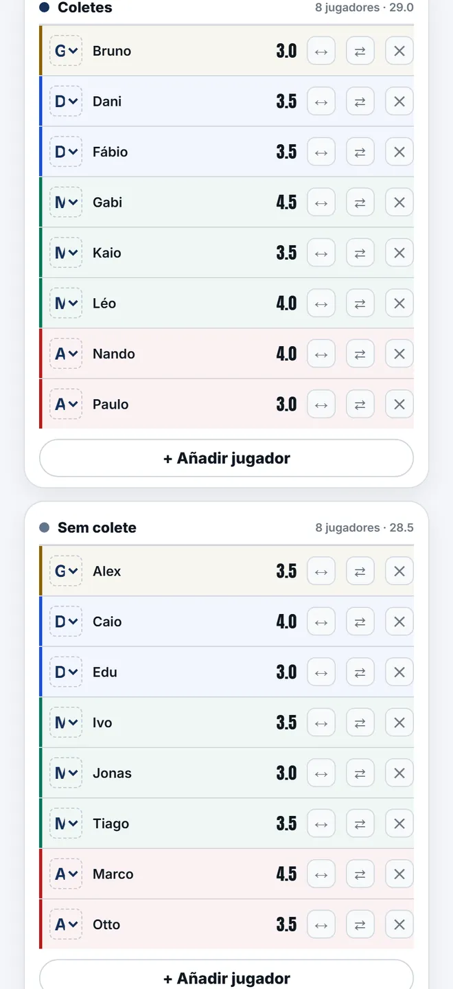 La propuesta del sorteo, con la diferencia de fuerza entre equipos.