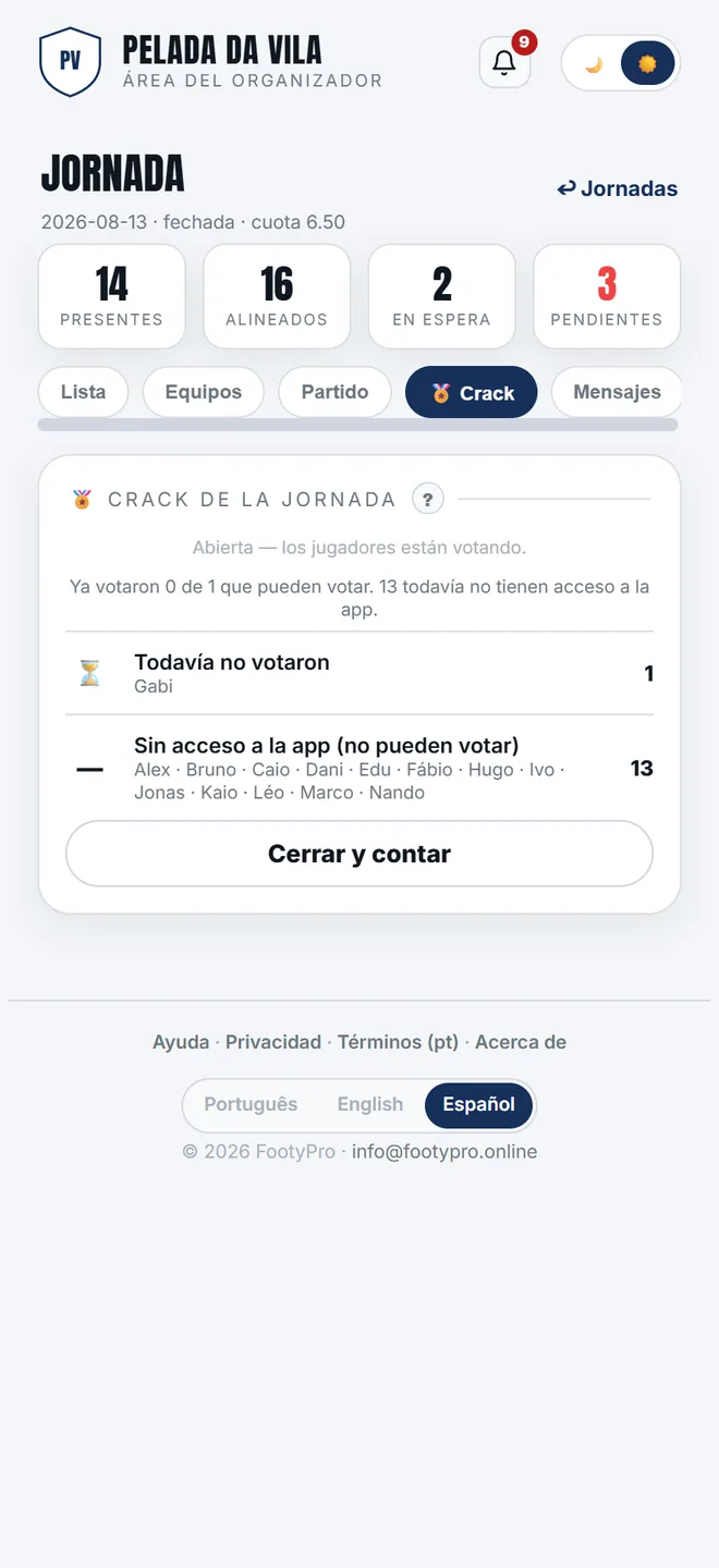 La pestaña <b>🏅 Crack</b> muestra el estado de la votación y, con ella abierta, quién ya votó — sobre el total de quien <b>puede</b> votar, no de quien está alineado.