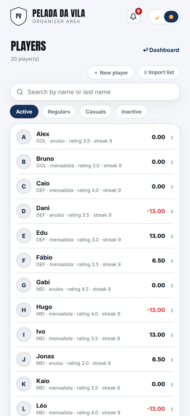 The squad list, with search and a count. Each row shows position, type, weight and the attendance streak; ⇪ <b>Import list</b> at the top opens the bulk paste.
