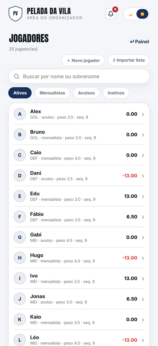 A lista do elenco, com busca e contagem. Cada linha traz posição, tipo, peso e a sequência de presenças; o ⇪ <b>Importar lista</b> no topo abre a colagem em massa.