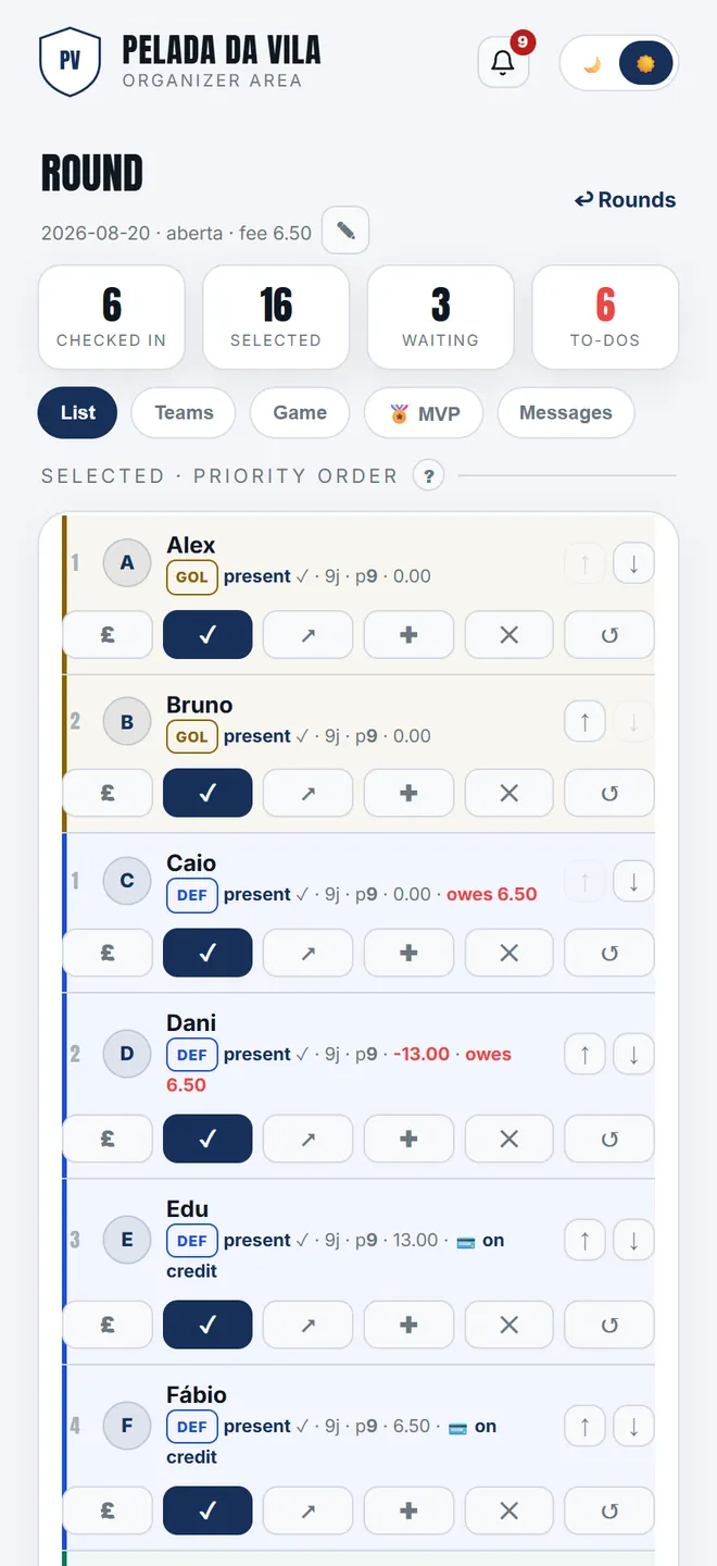 The <b>List</b> tab opens with the call-up already sorted by priority, and keeper slots counted separately from outfield ones.