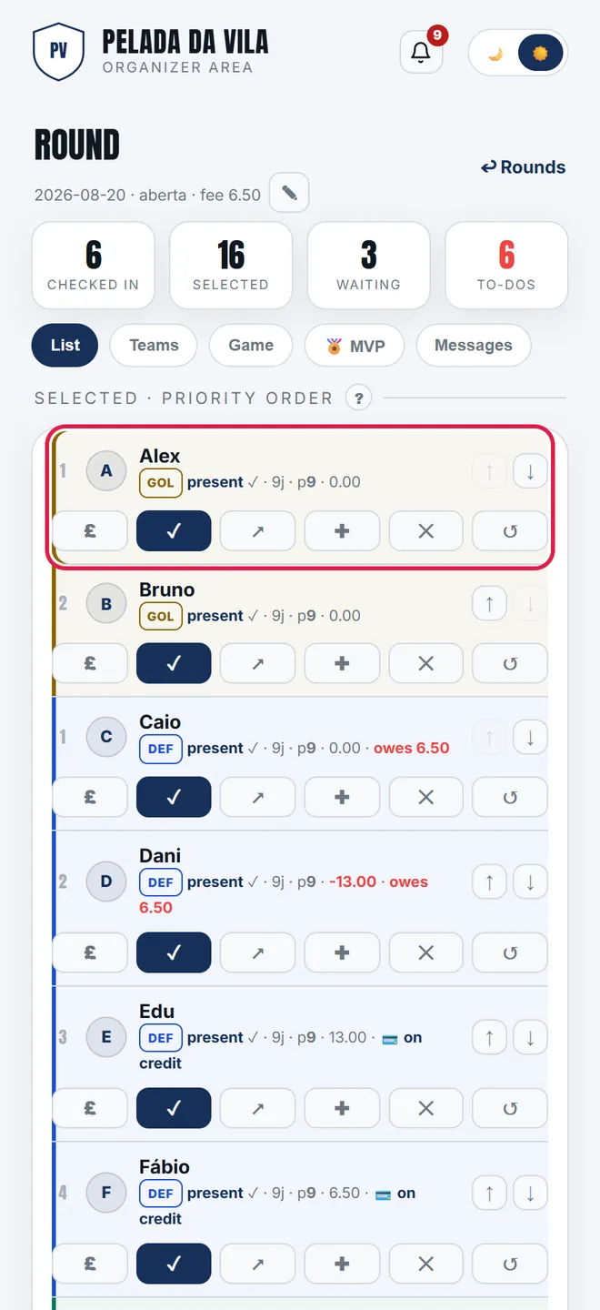 Each row has identity on top and actions below: check-in, drop-out with notice, no-show, and the ↑↓ arrows that settle ties between equal priorities.