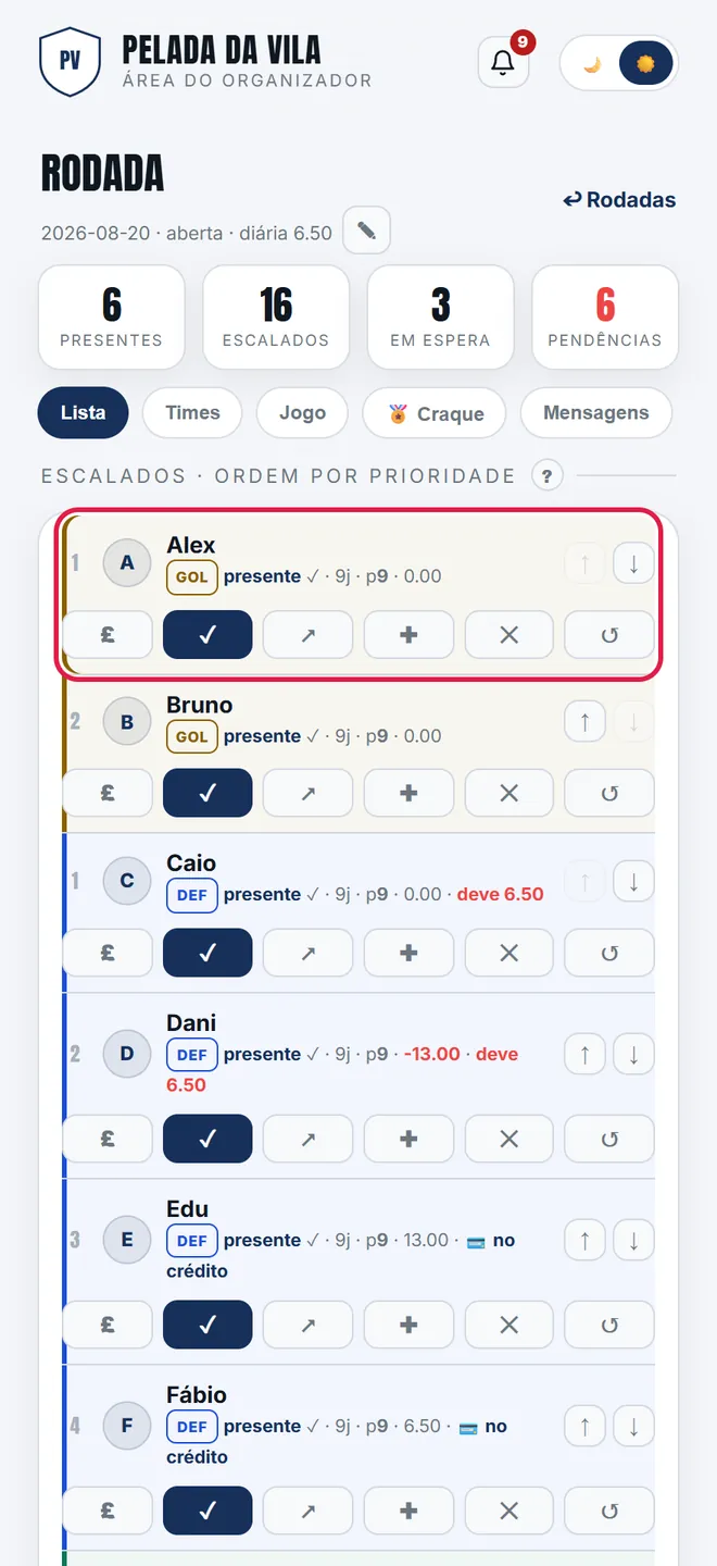 Cada linha tem identidade em cima e as ações embaixo: check-in, saída com aviso, falta, e as setas ↑↓ que desempatam quem tem a mesma prioridade.