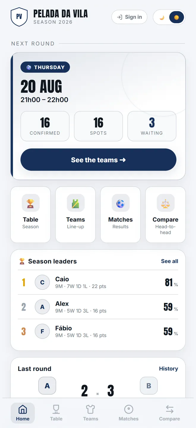 <b>Home</b> is the front door: the next matchday, the podium and the last night. This is the link you send to the group.