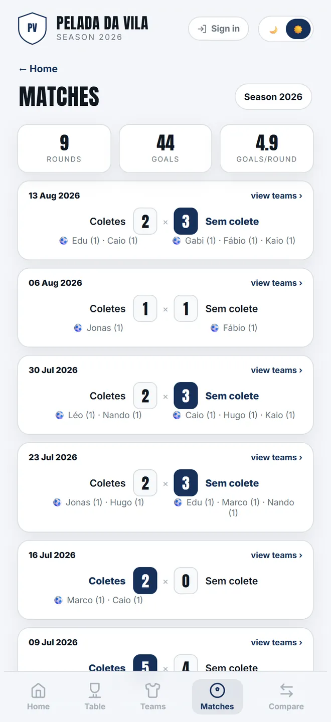 <b>Matches</b> lists the matchdays with scores; tapping a card opens the whole night, with scorers, MVP and video.