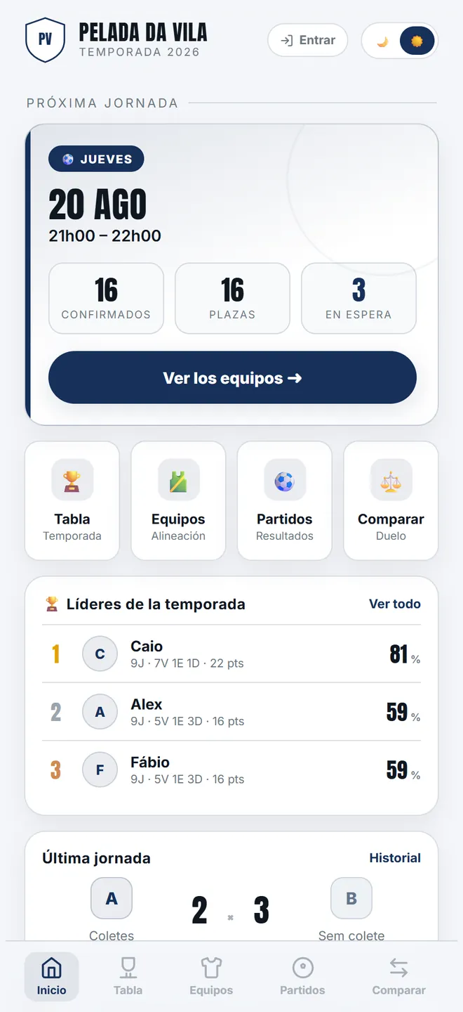 <b>Inicio</b> es la puerta de entrada: la próxima jornada, el podio y la última noche. Este es el enlace que se manda al grupo.