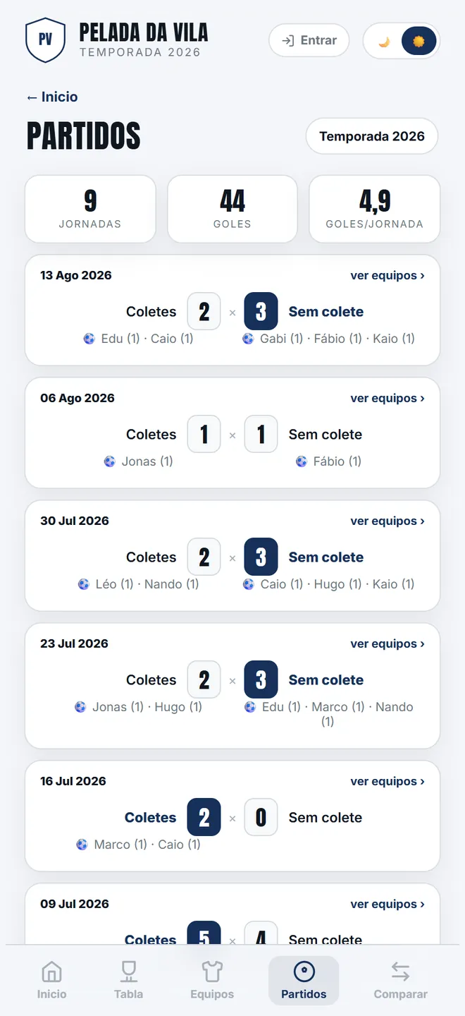 <b>Partidos</b> lista las jornadas con marcador; tocar una tarjeta abre la noche entera, con goleadores, crack y vídeo.