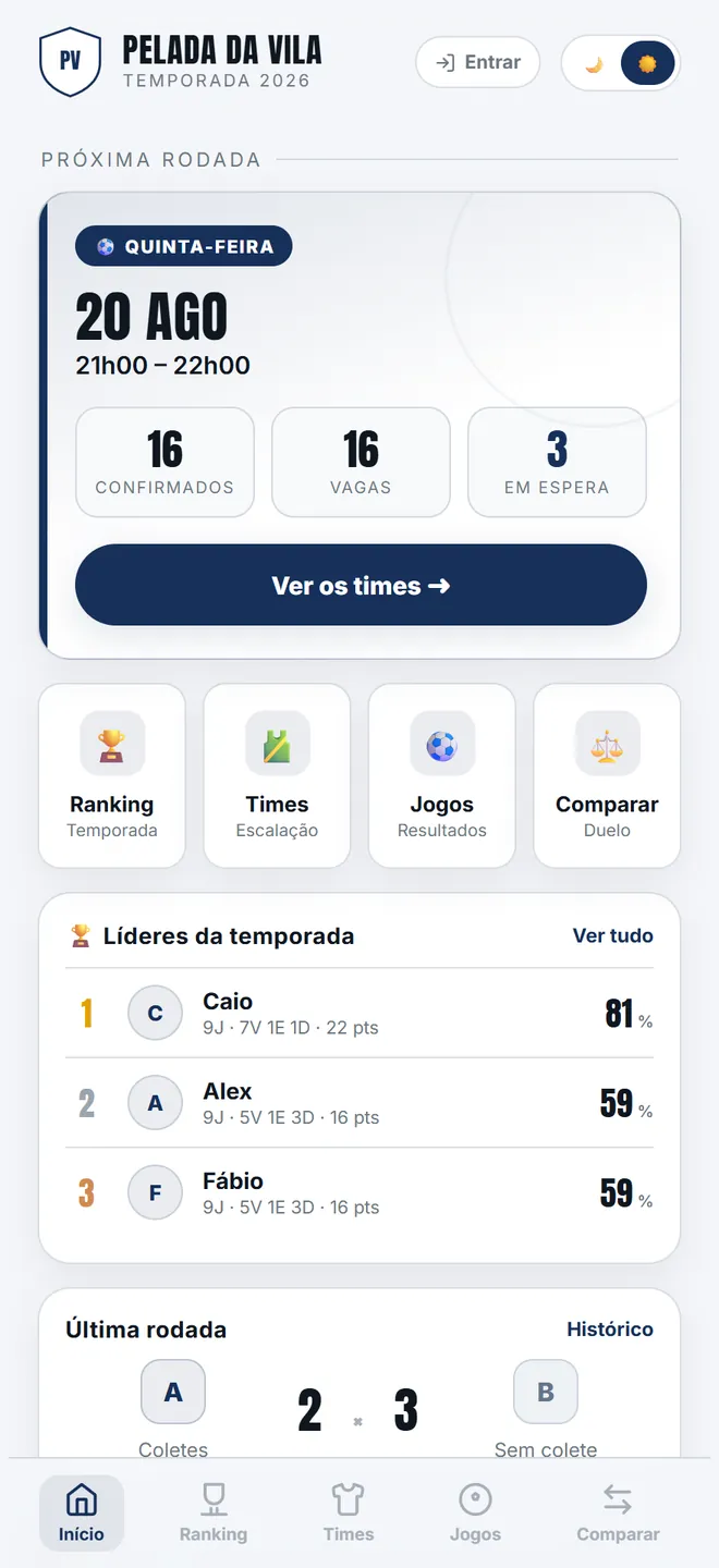 A <b>Início</b> é a porta de entrada: a próxima rodada, o pódio e a última noite. É este o link que se manda no grupo.