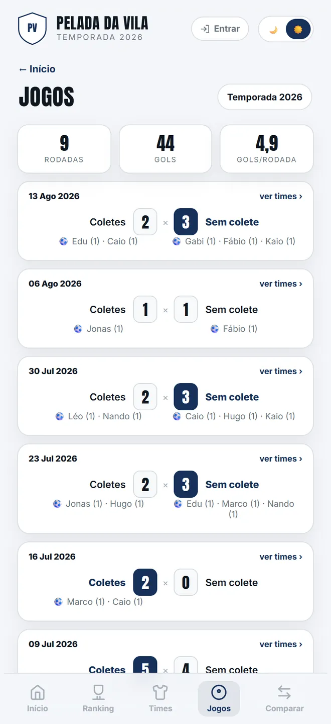 <b>Jogos</b> lista as rodadas com placar; tocar num card abre a noite inteira, com marcadores, craque e vídeo.