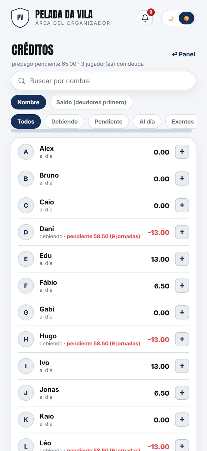 Los saldos de la plantilla, con filtros por <b>debiendo</b>, <b>pendiente</b>, <b>al día</b> y <b>exentos</b>. El saldo negativo sale en rojo.