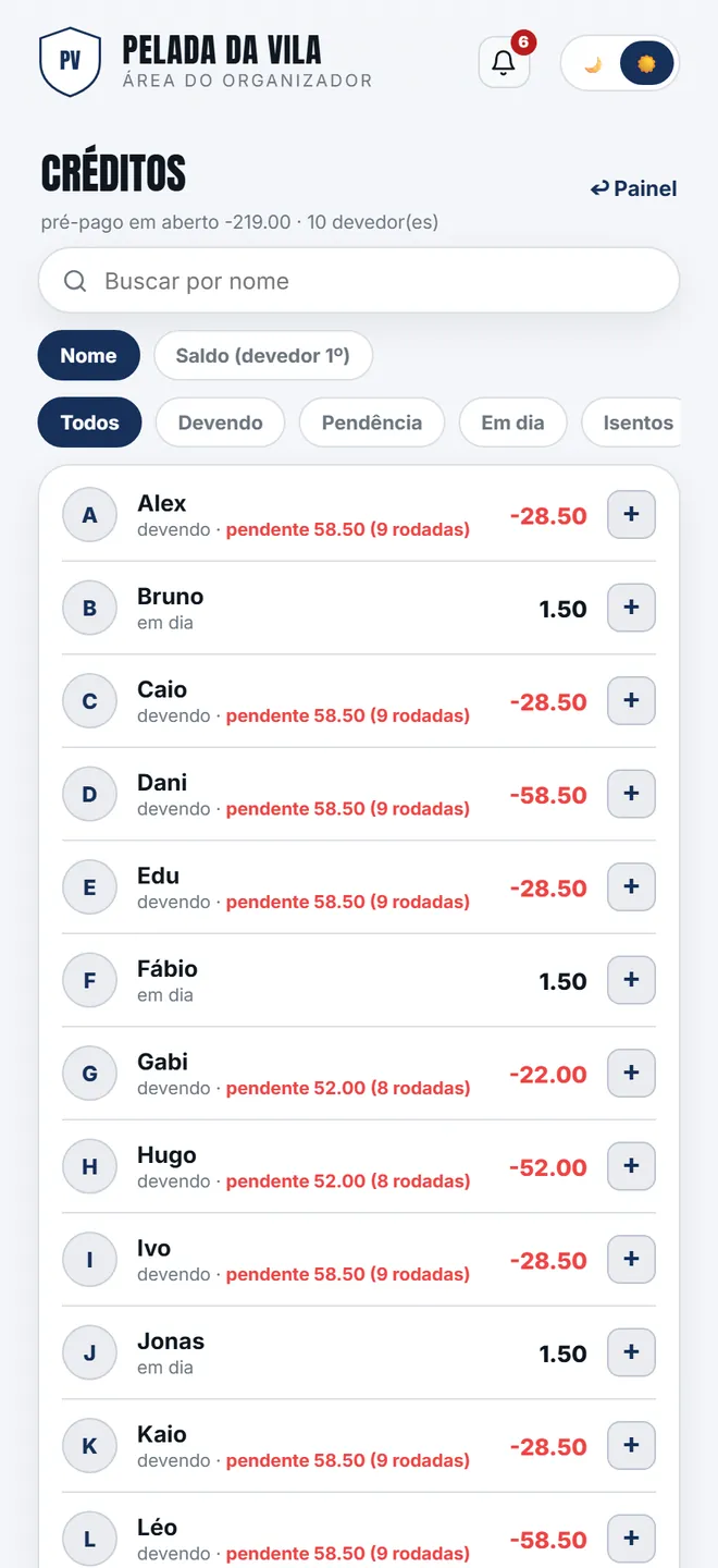 O extrato do grupo: saldo por jogador e o caixa.