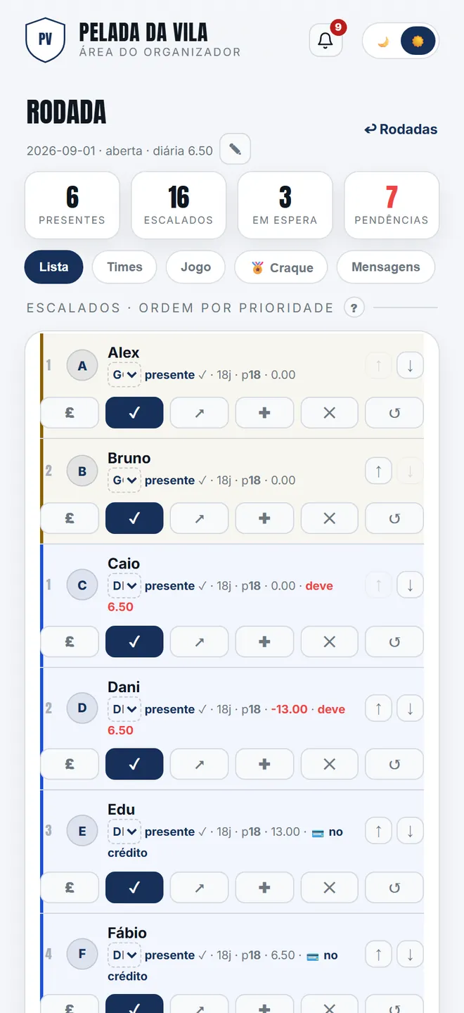 a lista da rodada, na ordem de prioridade